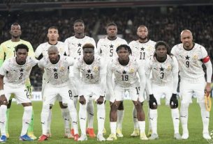 Queiroz Names 28-Man Black Stars Squad for World Cup Preparations, With Key Returns and Cardiff Camp